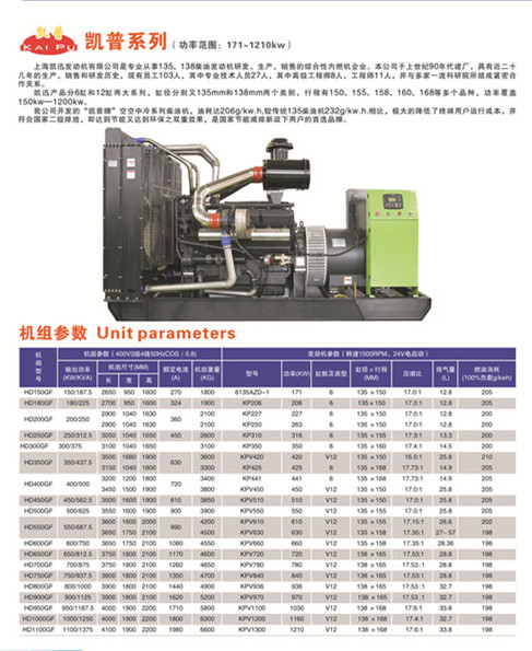 懷化永發發電設備有限公司,懷化康明斯發電機組銷售,濰柴發電機組銷售,單缸柴油機哪里好