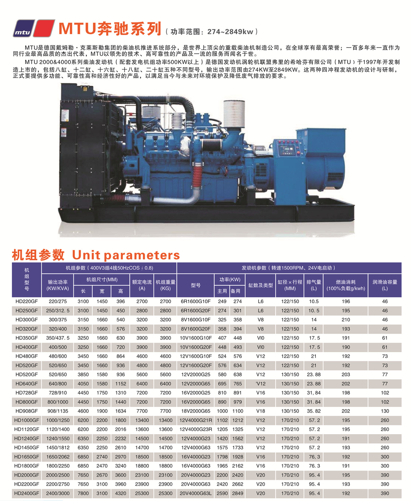 懷化永發發電設備有限公司,懷化康明斯發電機組銷售,濰柴發電機組銷售,單缸柴油機哪里好