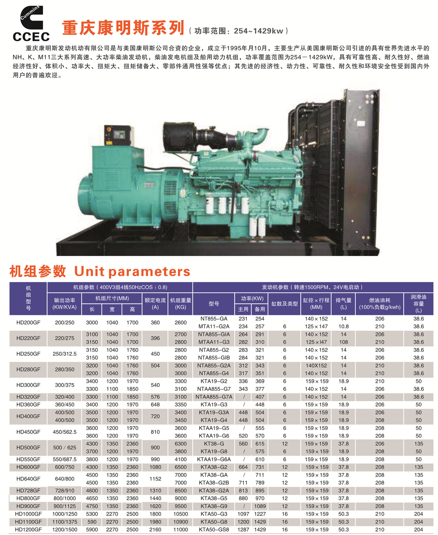 懷化永發發電設備有限公司,懷化康明斯發電機組銷售,濰柴發電機組銷售,單缸柴油機哪里好