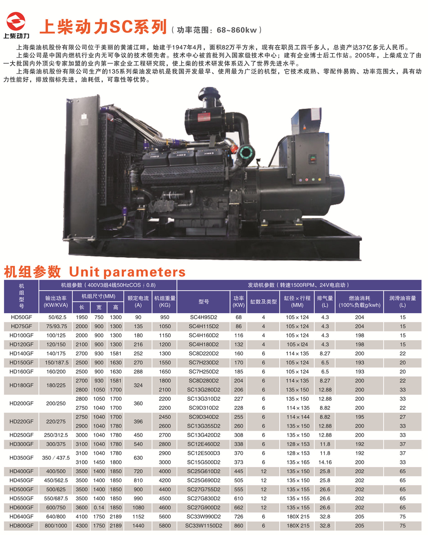 懷化永發發電設備有限公司,懷化康明斯發電機組銷售,濰柴發電機組銷售,單缸柴油機哪里好