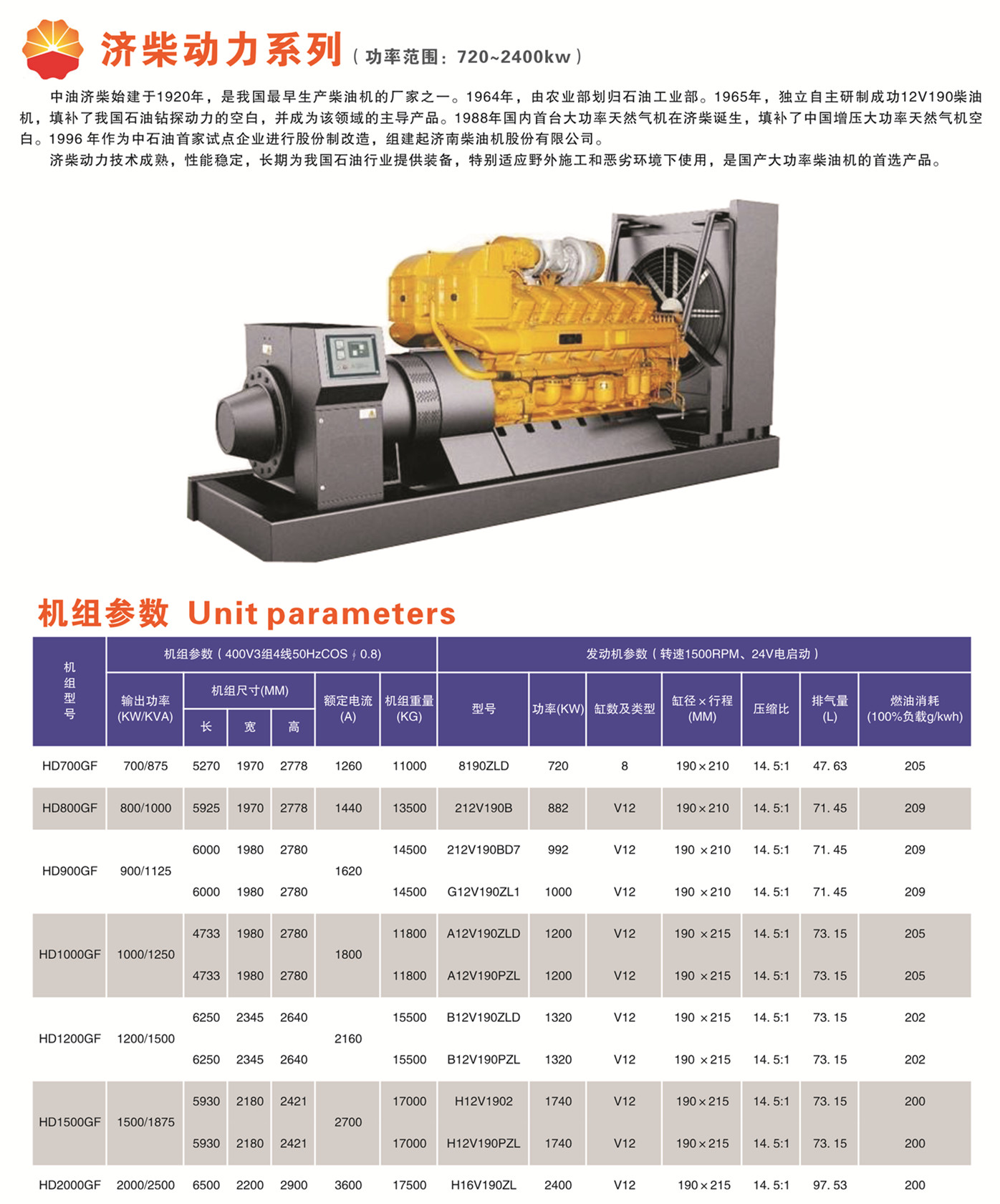 懷化永發發電設備有限公司,懷化康明斯發電機組銷售,濰柴發電機組銷售,單缸柴油機哪里好