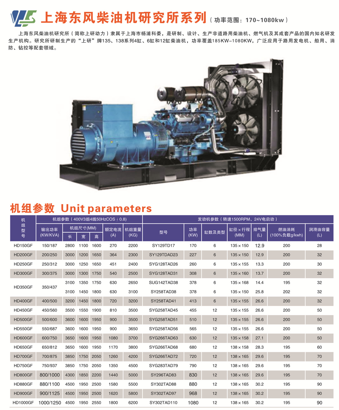 懷化永發發電設備有限公司,懷化康明斯發電機組銷售,濰柴發電機組銷售,單缸柴油機哪里好